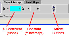 Illustration of Input Control