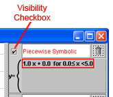 Location of the Visibility Checkbox