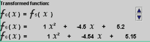 symbolic display area for a transformed function