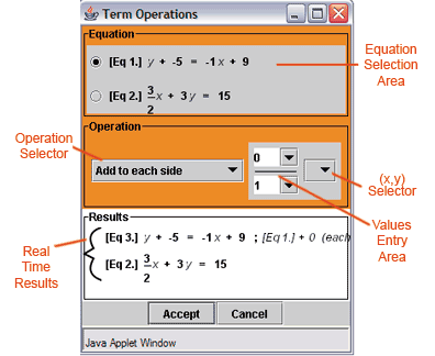 The Term Operations dialog box with Equation, Operation, and Results areas.
