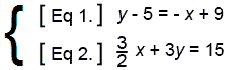 System of equations. E Q 1 is y -5 = -x + 9 and E Q 2 is 3/2 x + 3y = 15