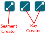 Picture of the segment creator and the positive and negative ray creators.